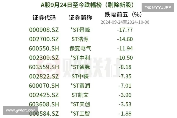 PENGU 未来目标价格 200 ETH?本轮牛市是否重燃了 NFT? PENGU 未来目标价格 200 ETH?本轮牛市是否重燃了 NFT?